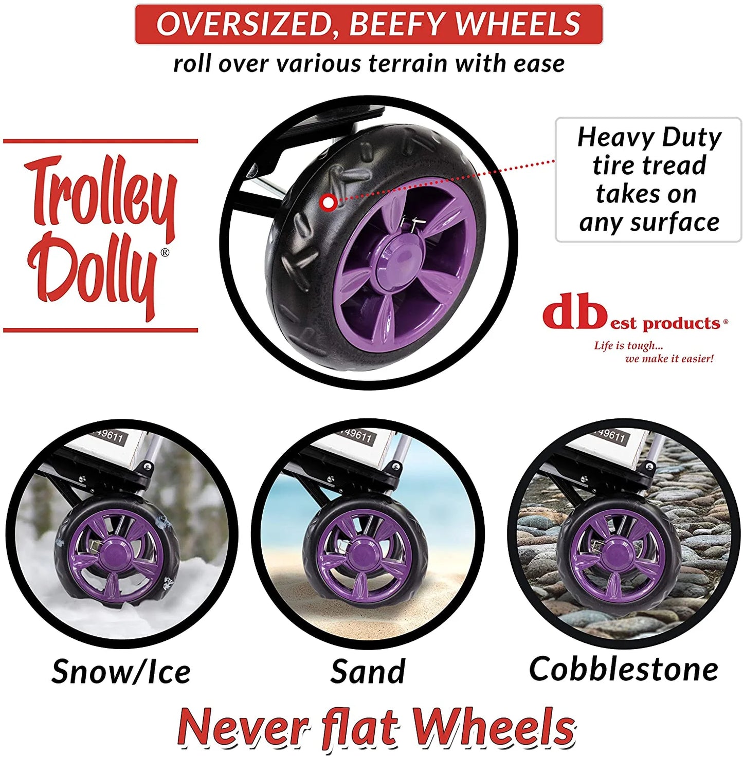 Trolley Dolly