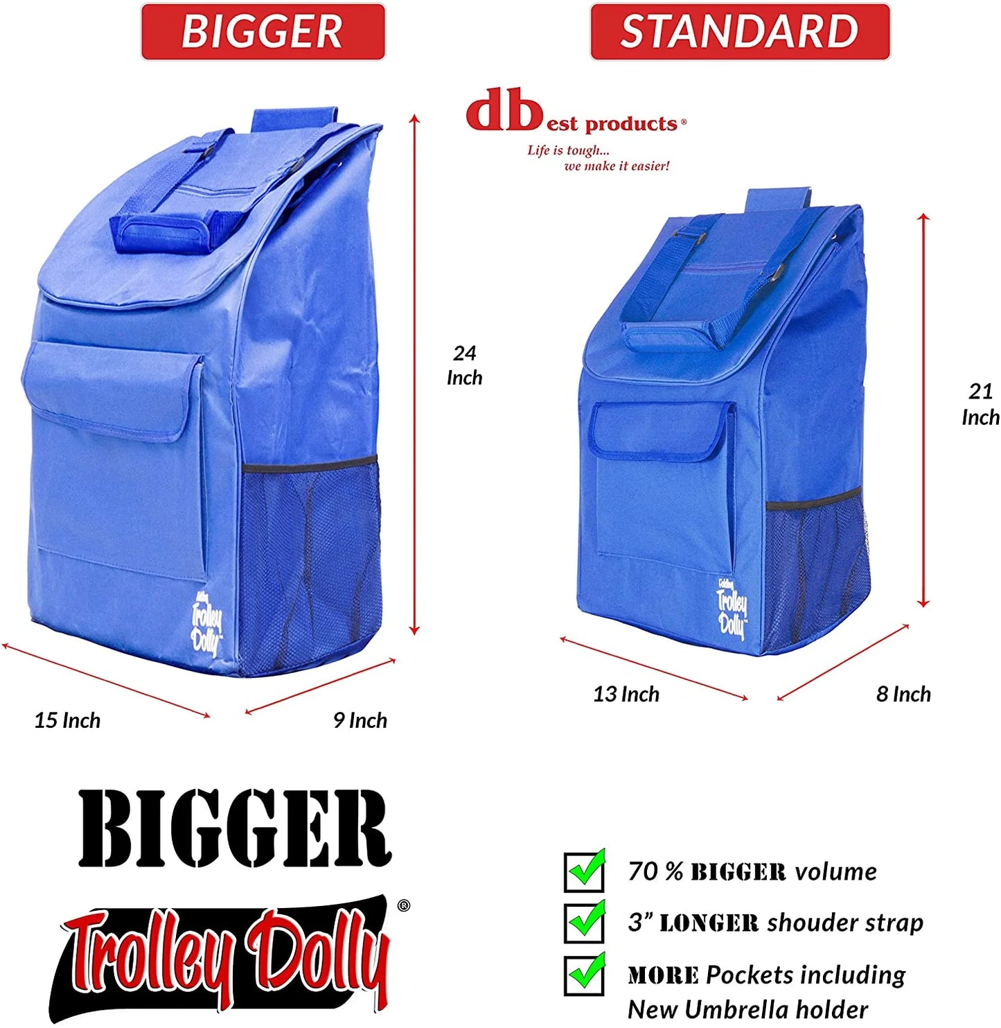 Bigger Trolley Dolly