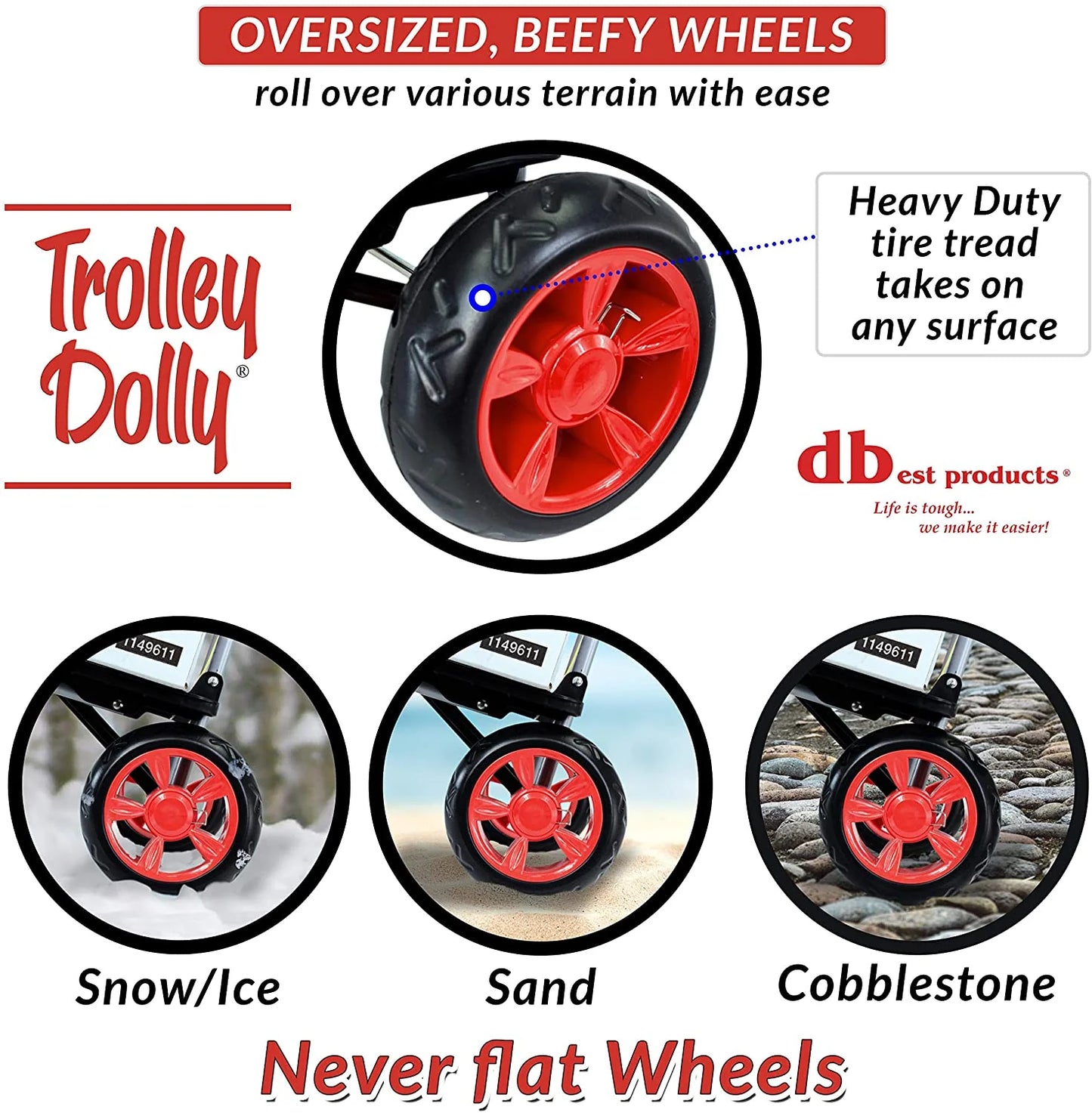 Trolley Dolly