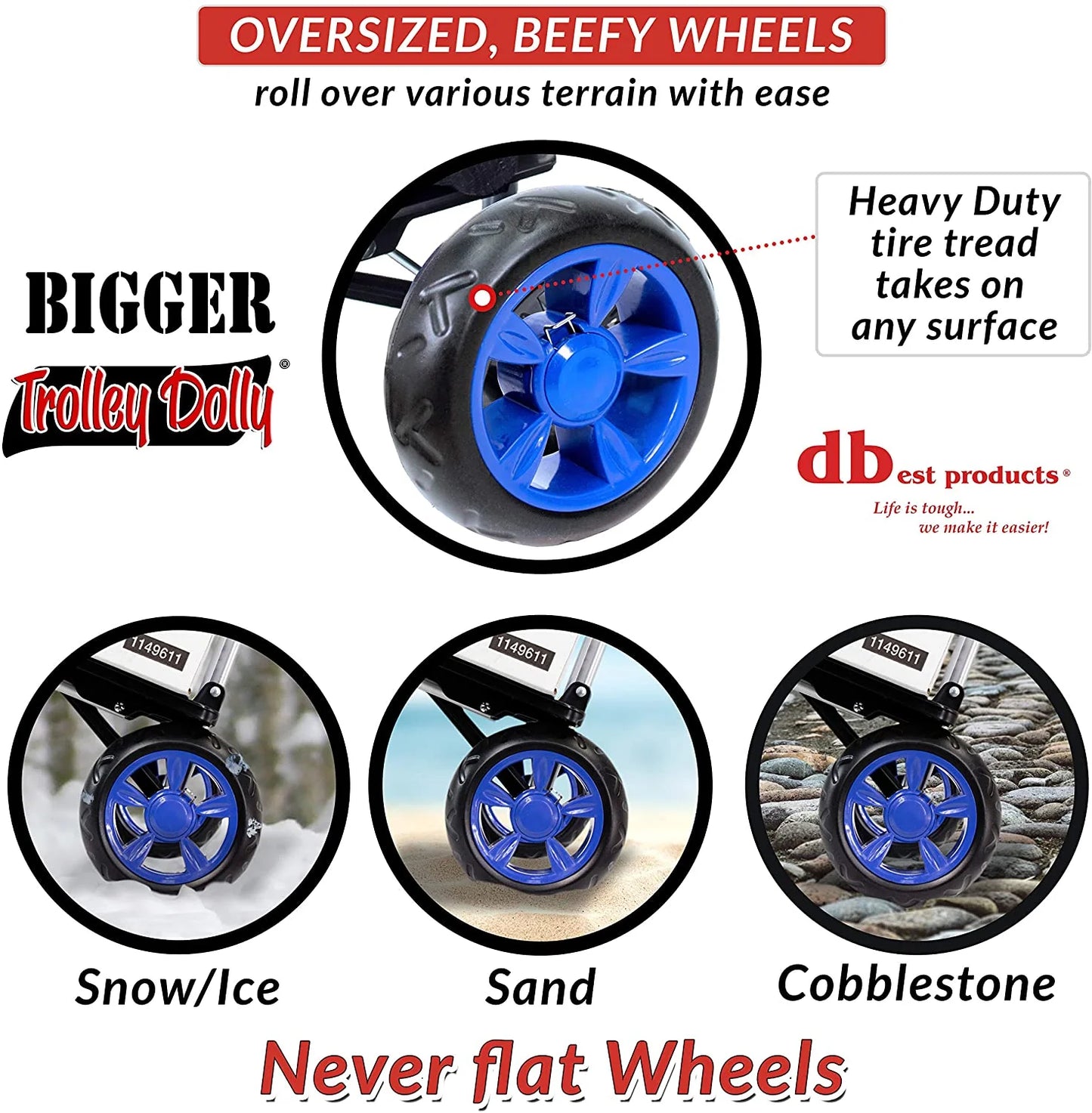 Bigger Trolley Dolly