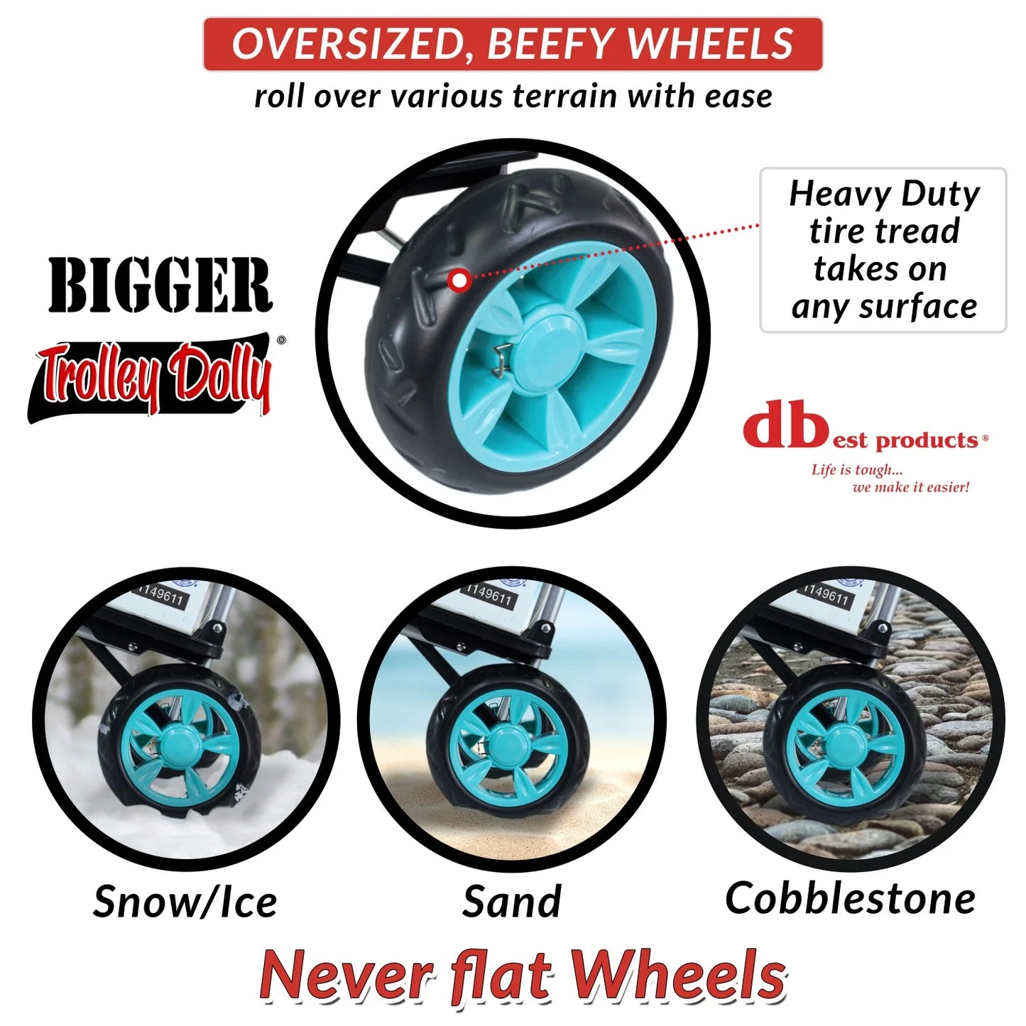 Bigger Trolley Dolly