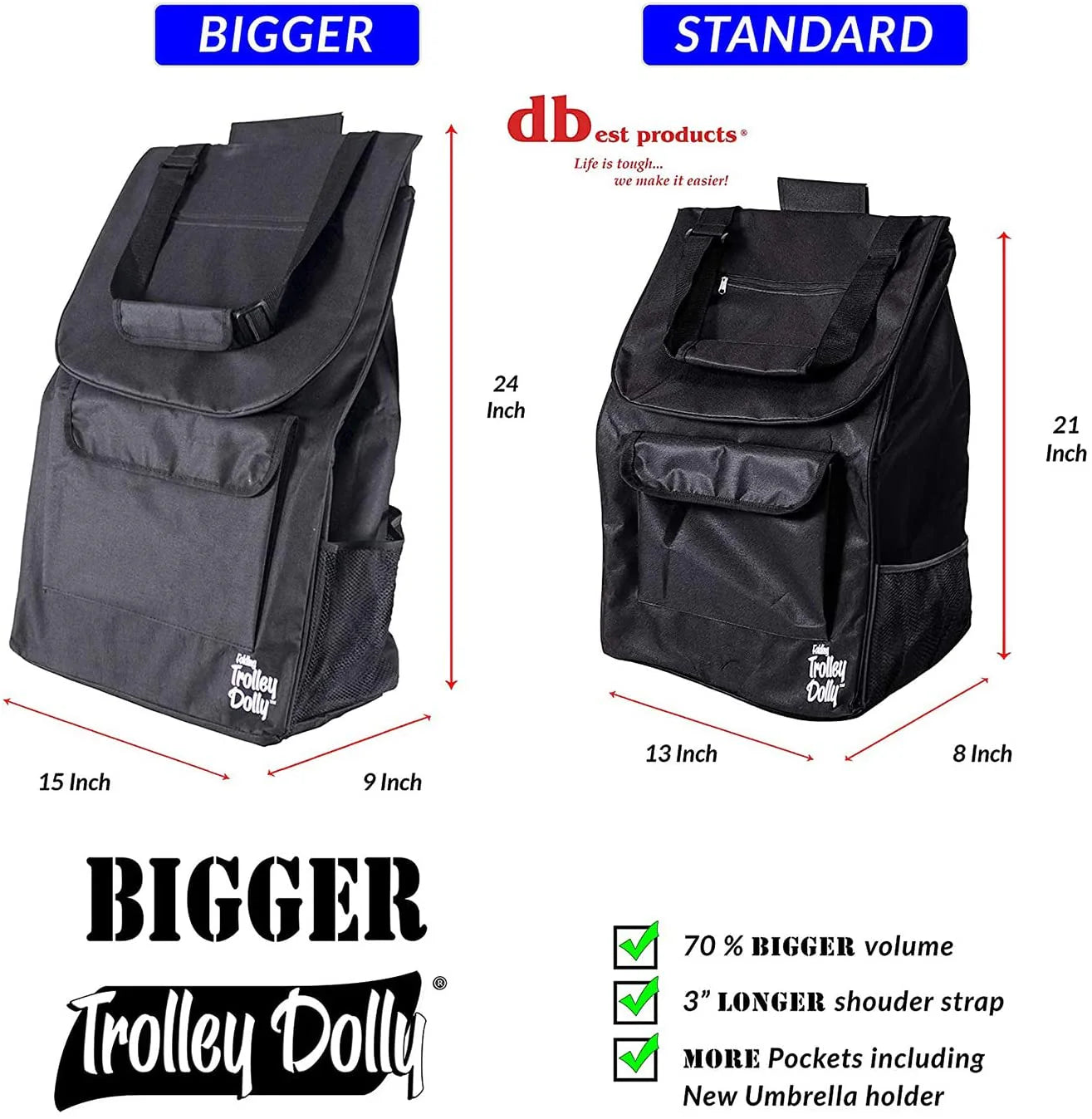 Bigger Trolley Dolly