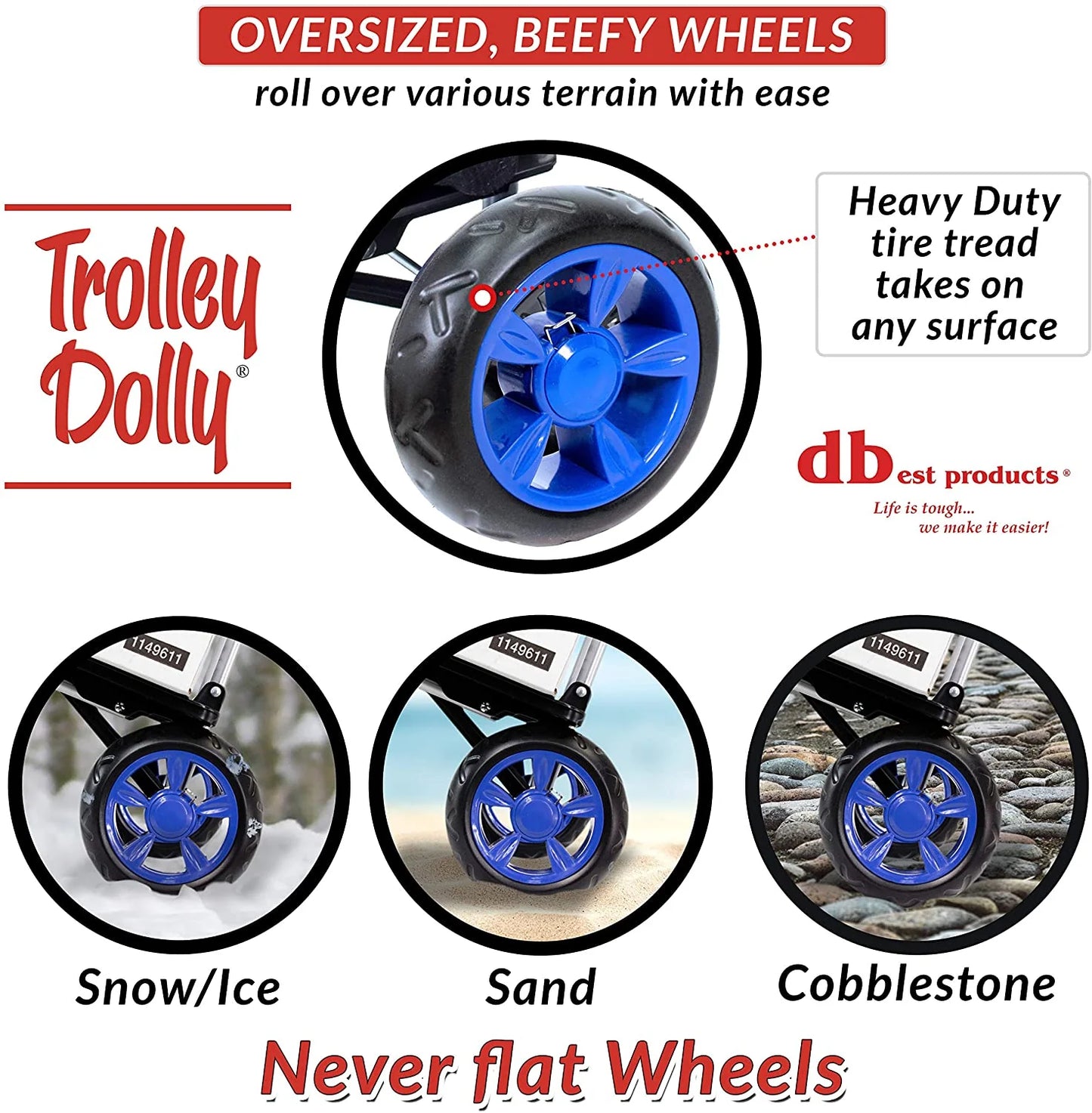 Trolley Dolly