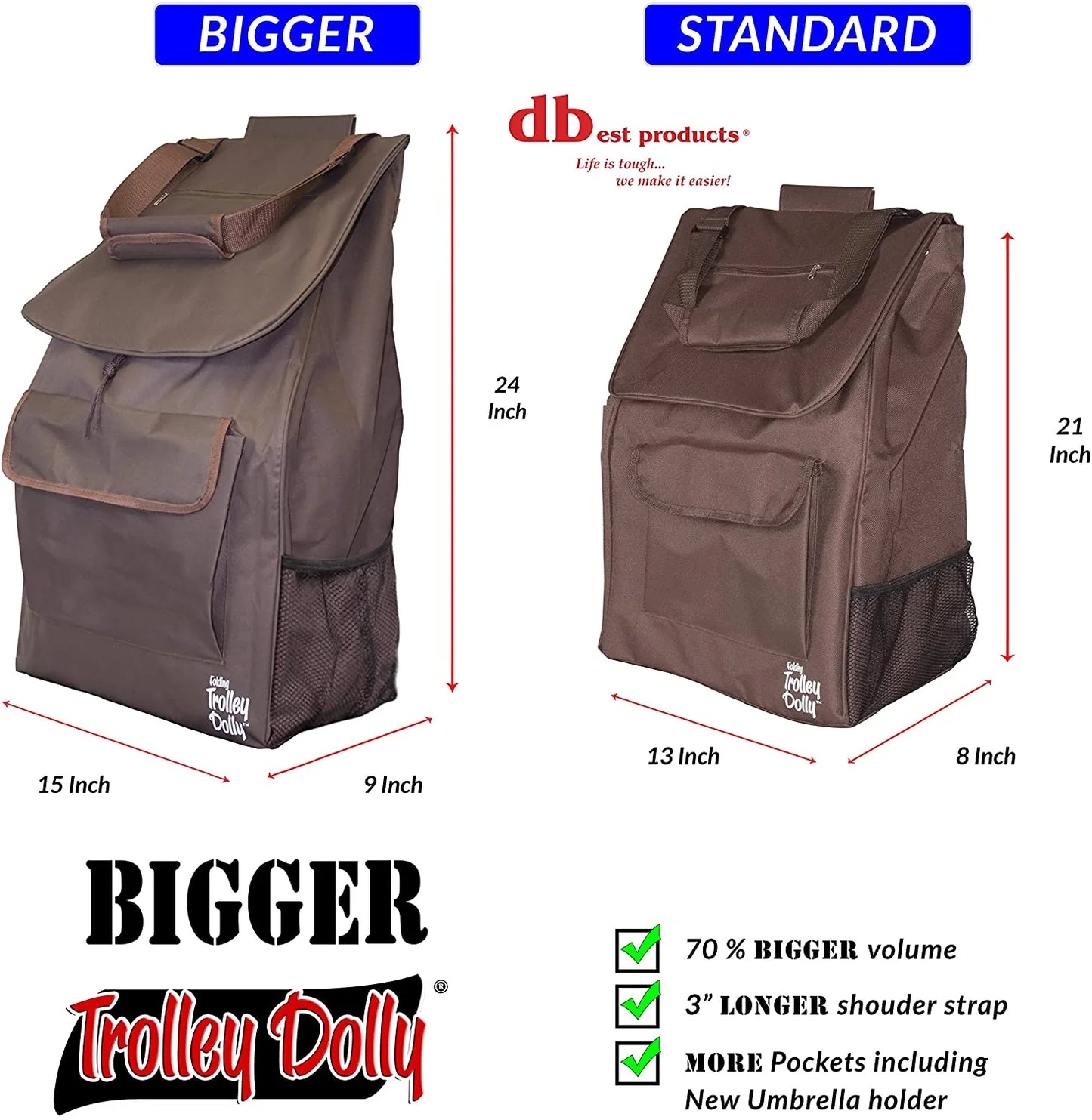 Bigger Trolley Dolly