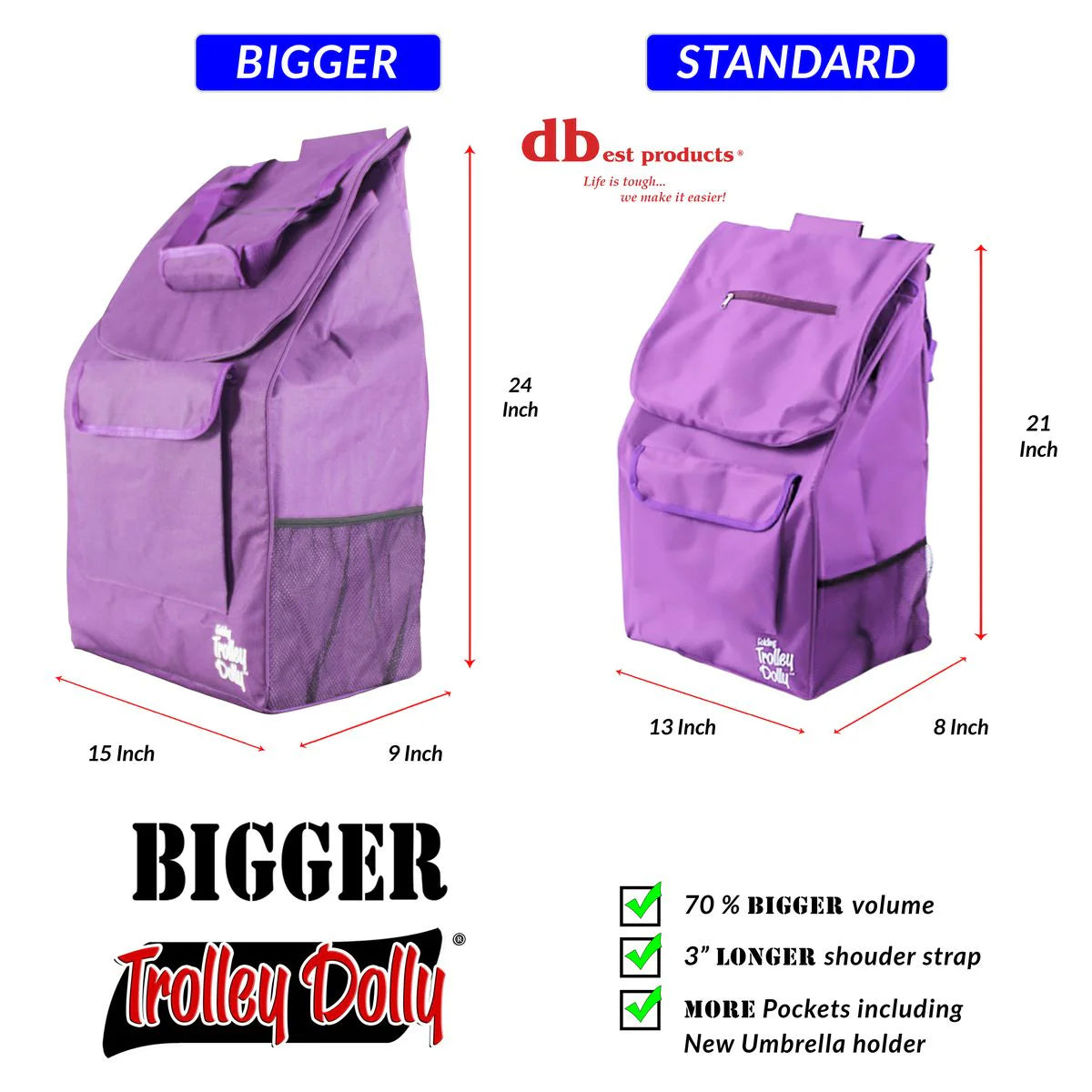 Bigger Trolley Dolly