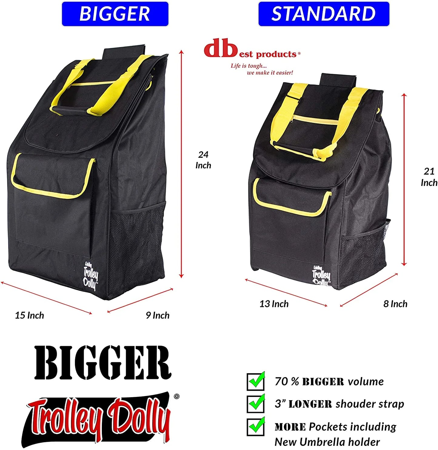 Bigger Trolley Dolly