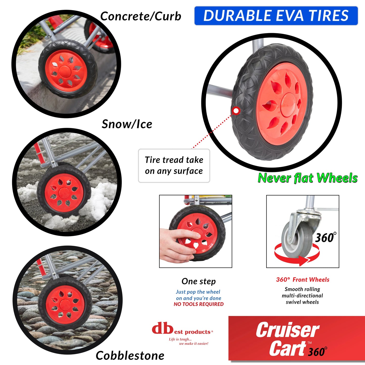 Cruiser Cart 360º, Red
