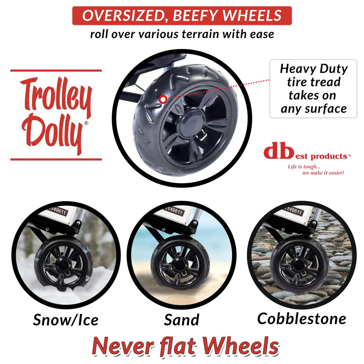 Trolley Dolly