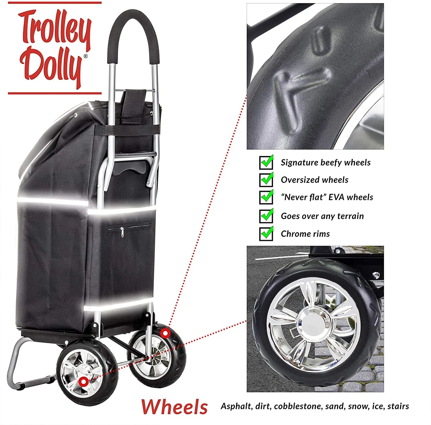 Trolley Dolly