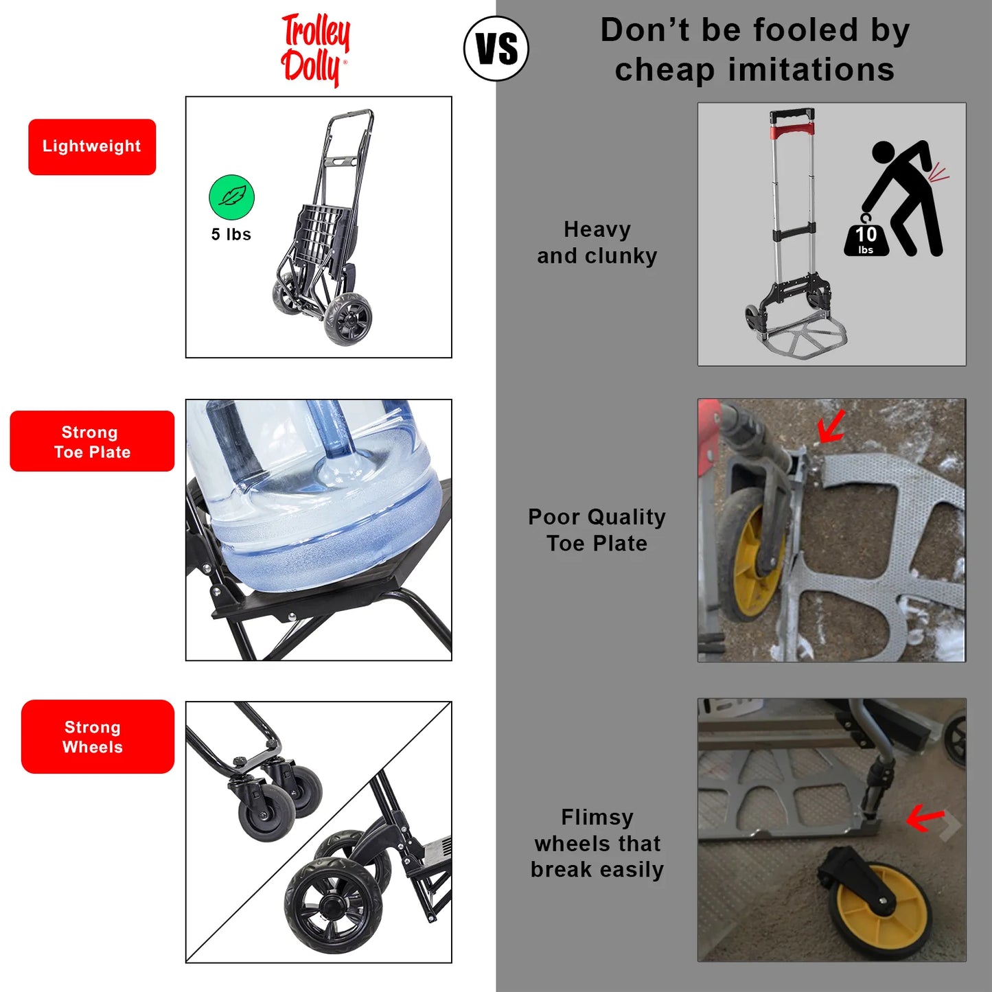 Trolley Dolly Rover MM, Dolly 4 Wheeled Push Folding Utility Cart Hand Truck Platform Swivel Wheels Garden Lightweight Luggage Carretilla de Carga Plegable