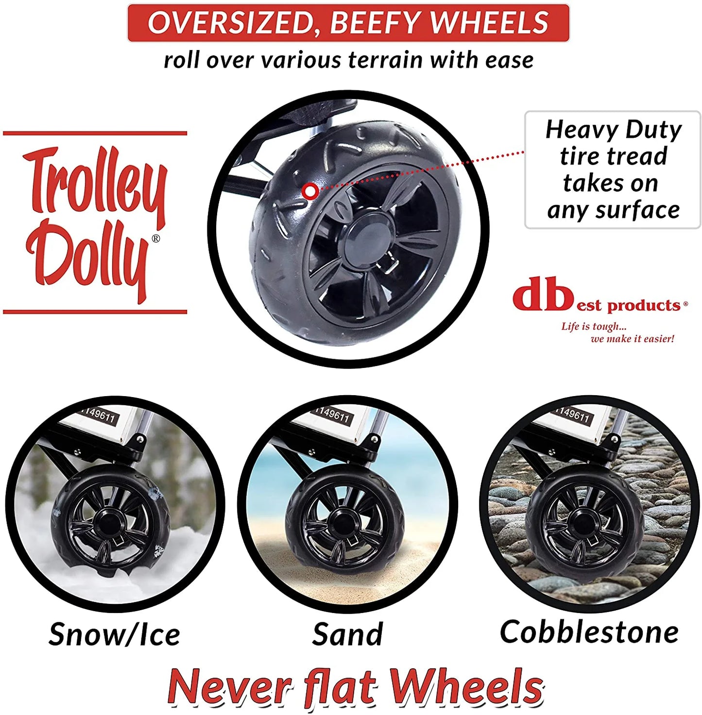 Trolley Dolly