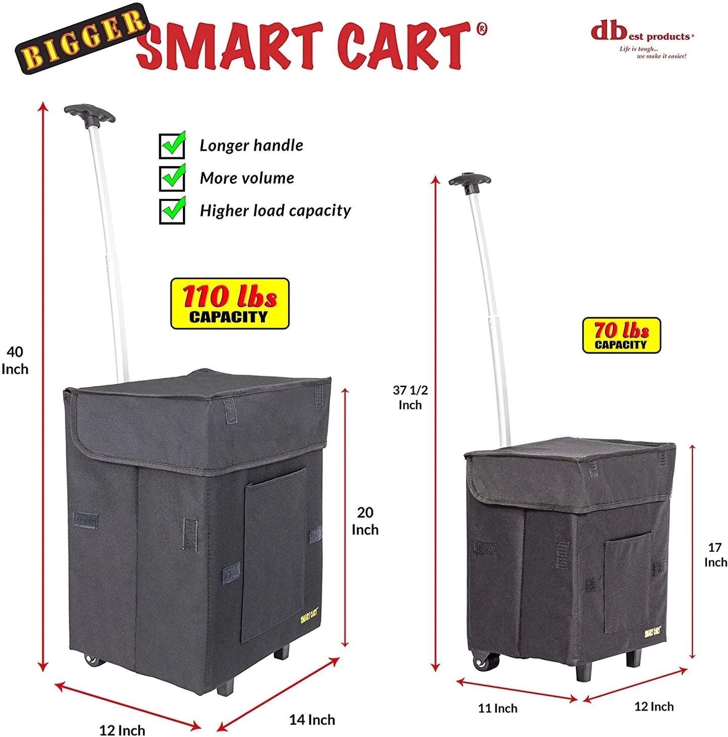 Bigger Smart Cart®