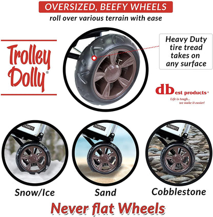 Trolley Dolly