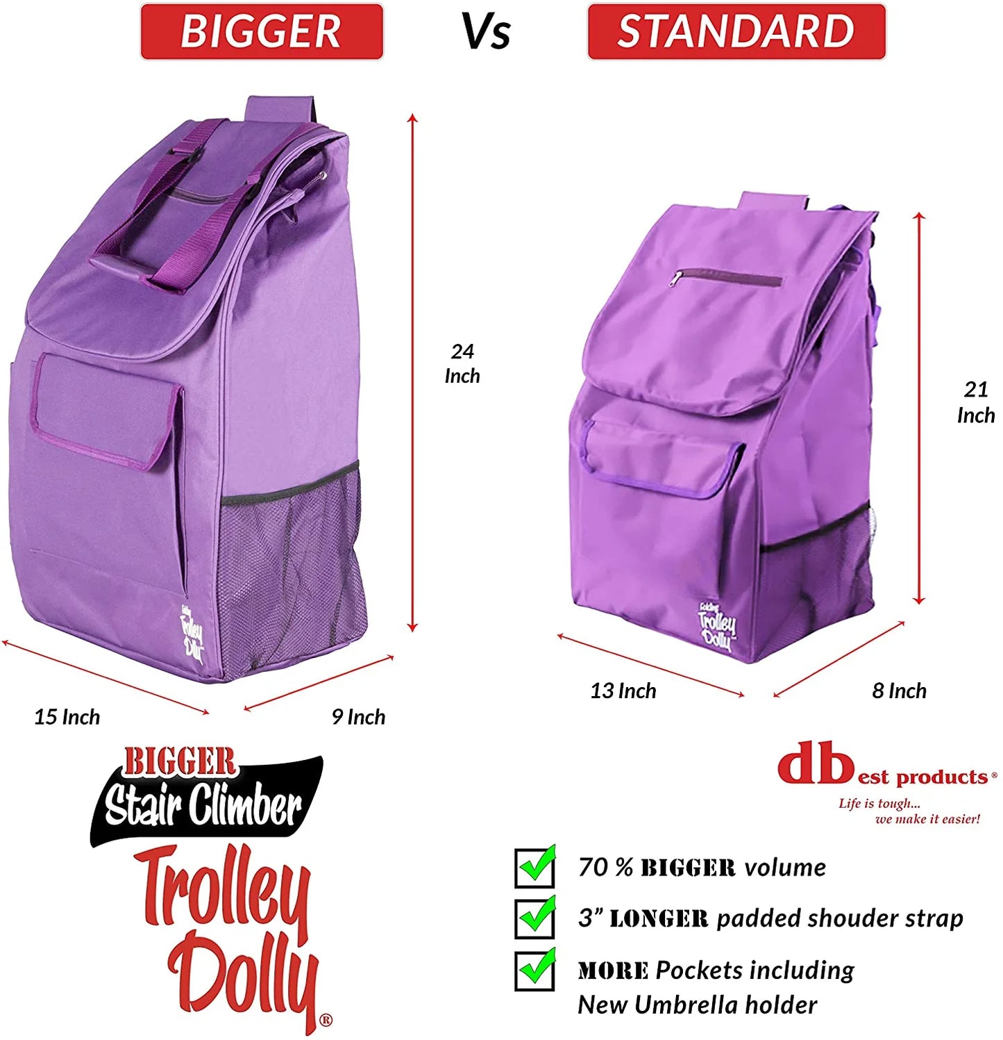 Stair Climber Bigger Trolley Dolly