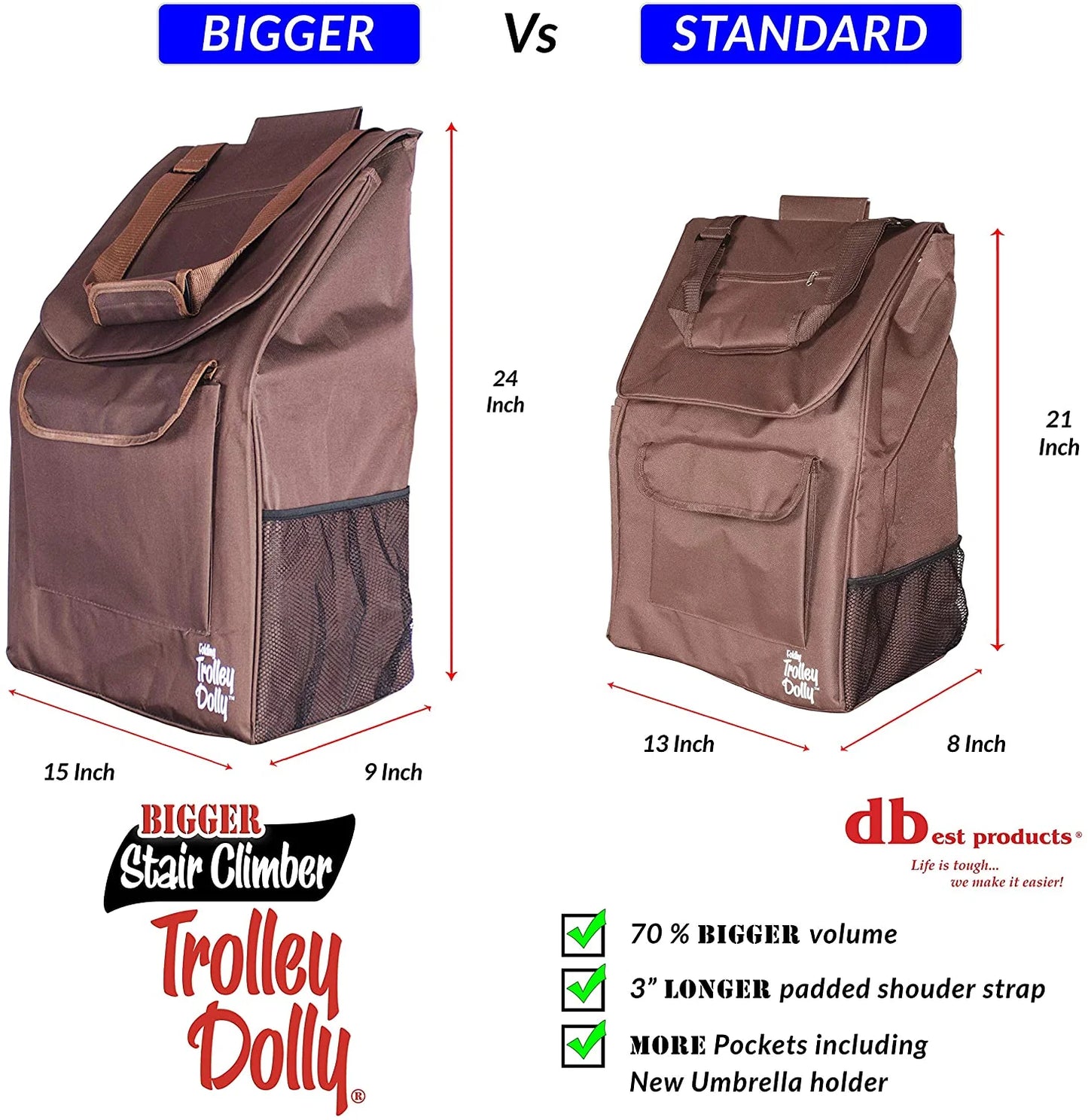 Stair Climber Bigger Trolley Dolly