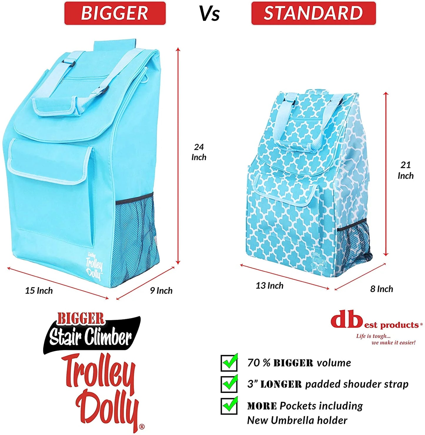 Pattern Stair Climber Bigger Trolley Dolly