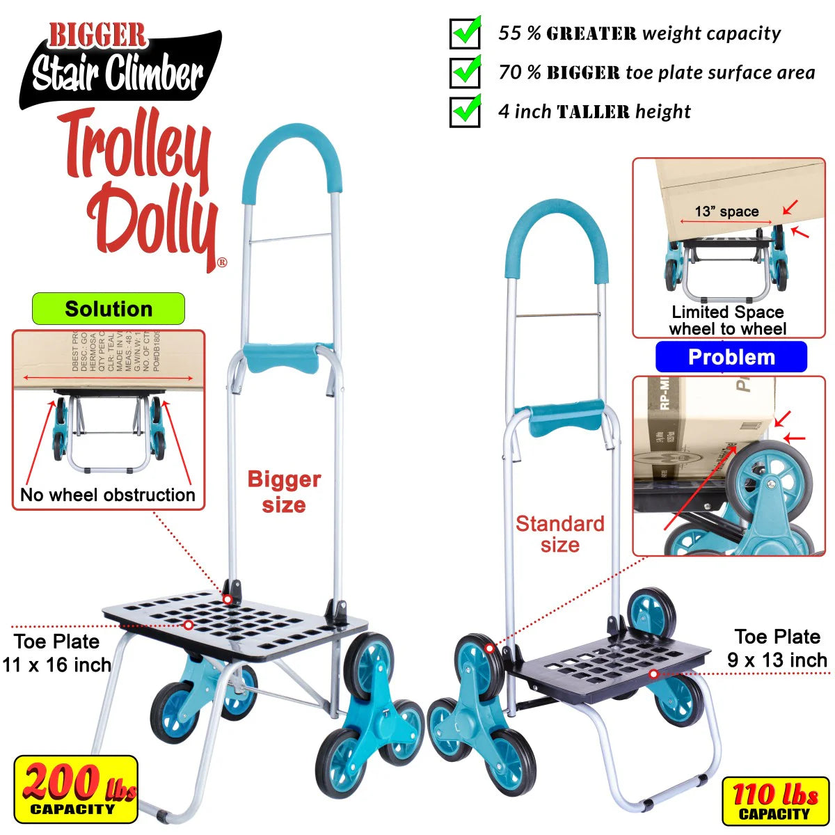 Stair Climber Bigger Trolley Dolly