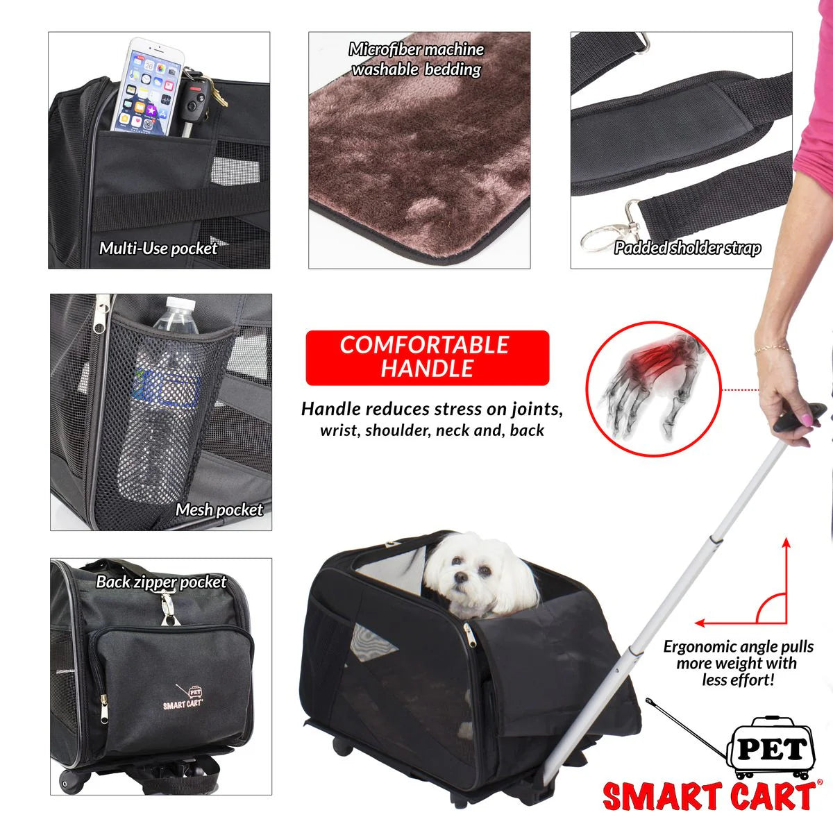 Pet Smart Cart - Black