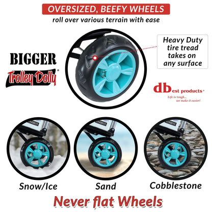 Bigger Trolley Dolly
