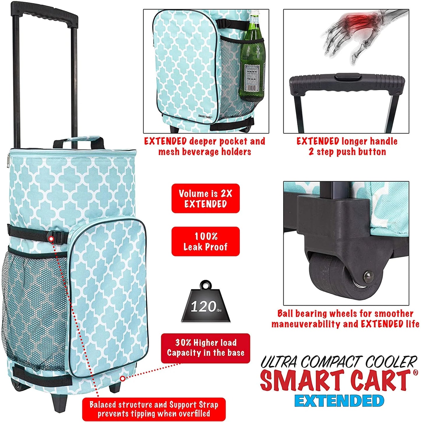 Ultra Compact Cooler Smart Cart, Extended