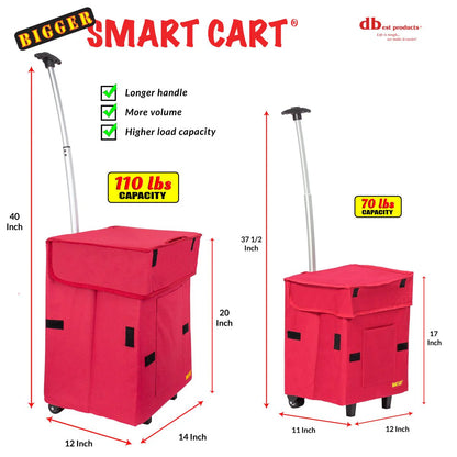 Bigger Smart Cart®