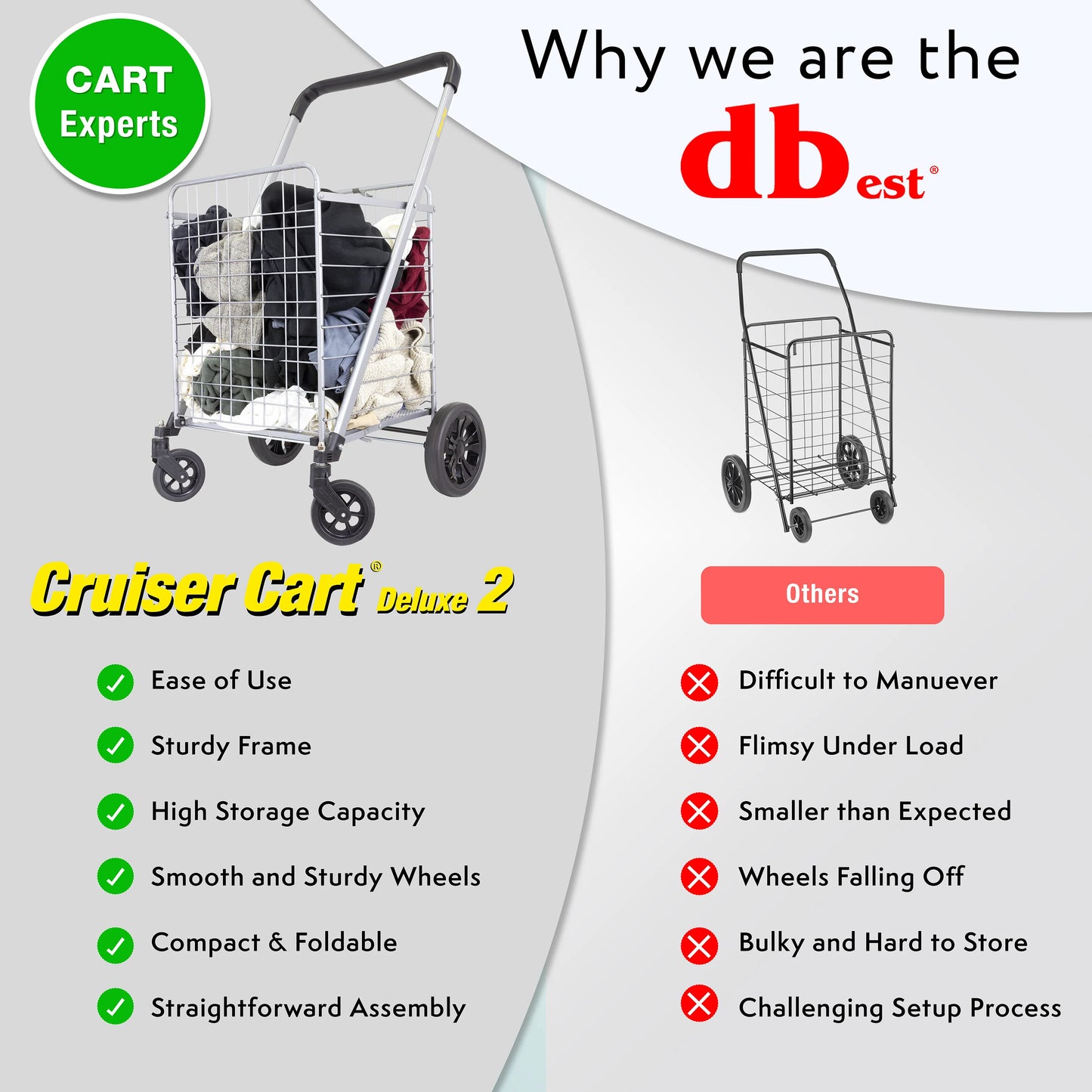 dbest products Cruiser Cart Deluxe 2 with Liner Bag Bundle Shopping Grocery Rolling Folding Laundry Basket on Wheels Foldable Utility Trolley Compact Lightweight Collapsible