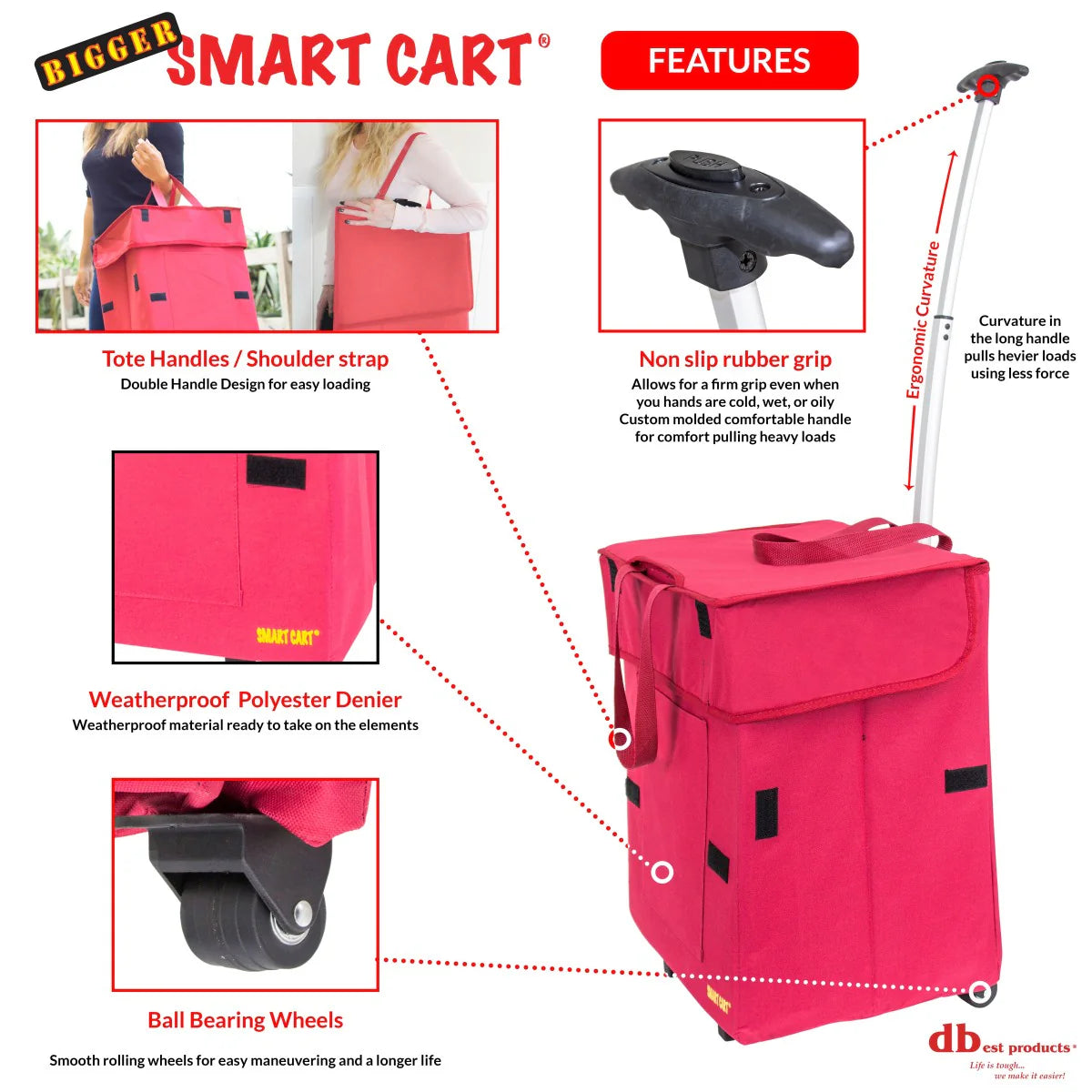 Bigger Smart Cart®