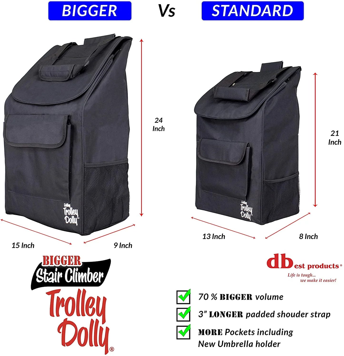 Stair Climber Bigger Trolley Dolly