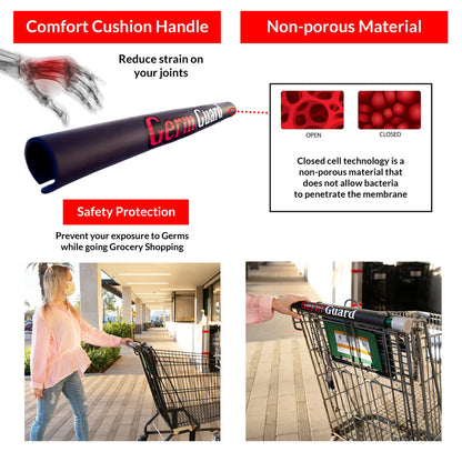 Germ Guard