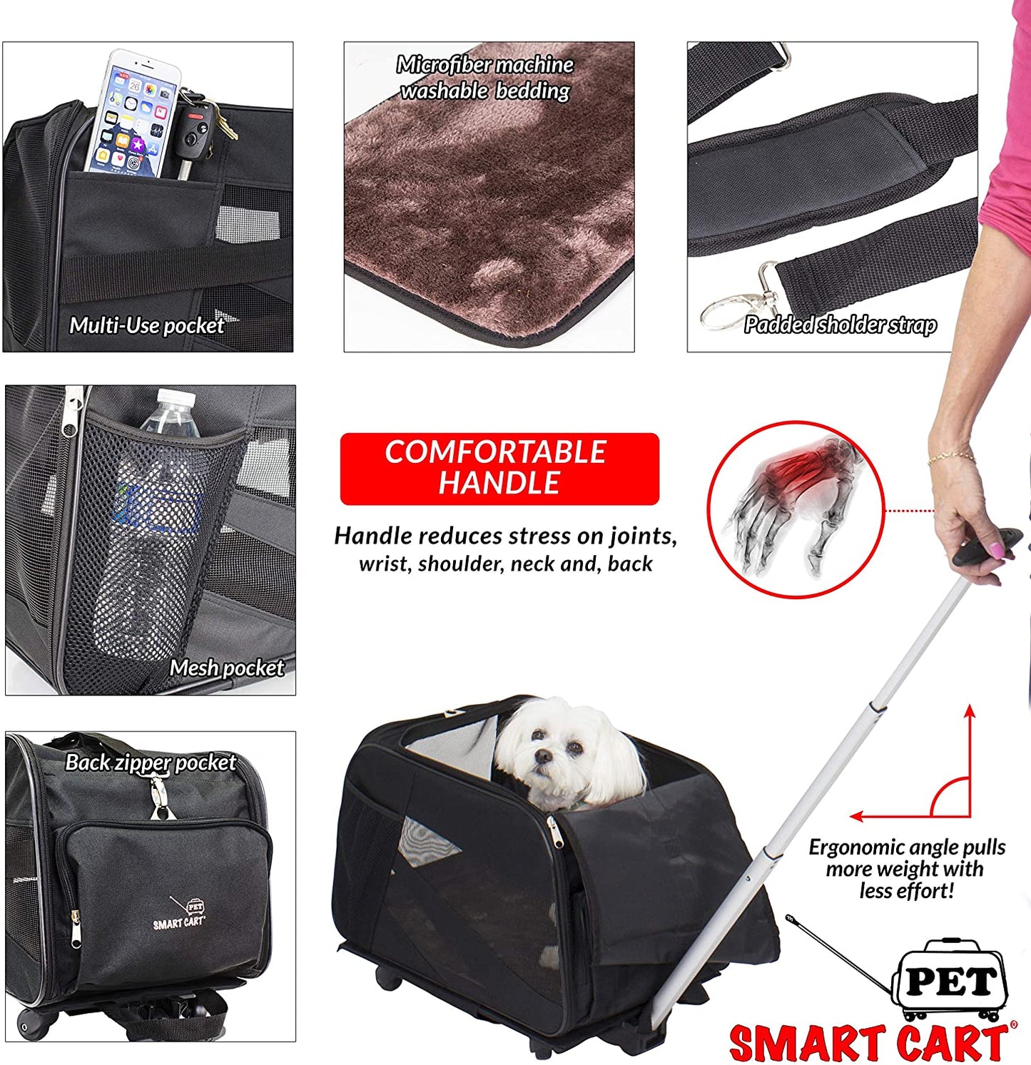 Pet Smart Cart - Black