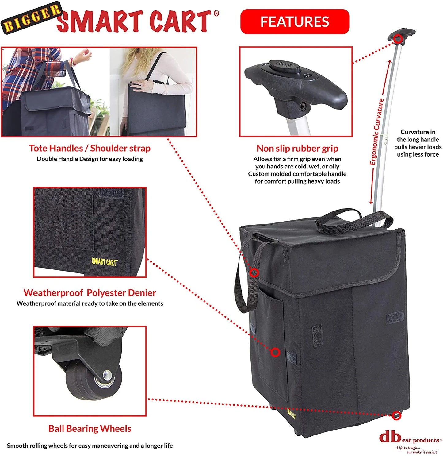 Bigger Smart Cart®