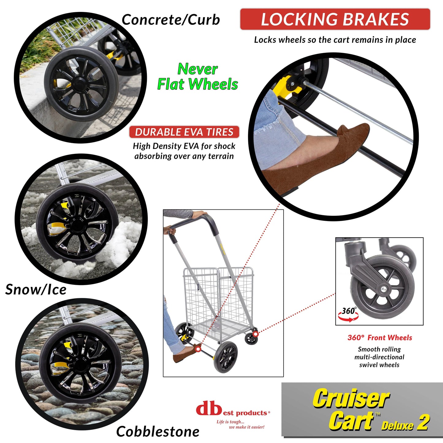 Cruiser Cart Deluxe 2