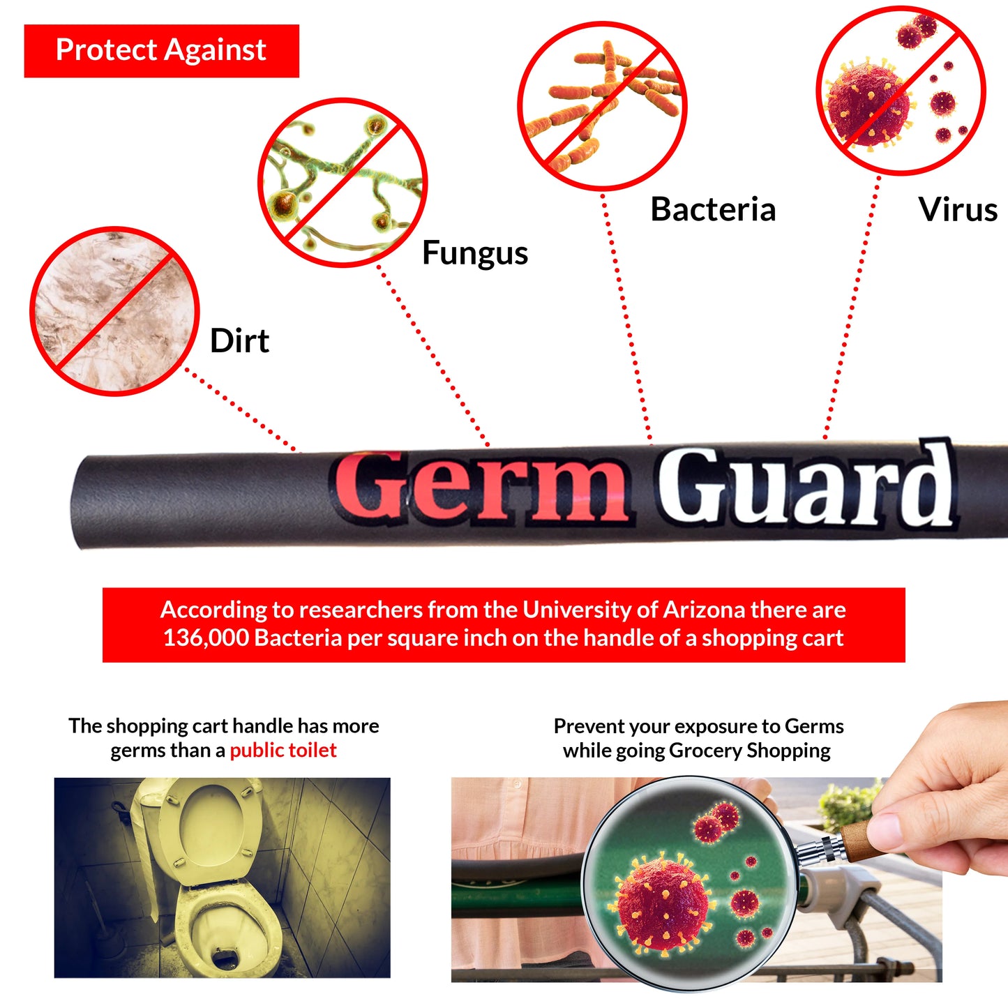 Germ Guard