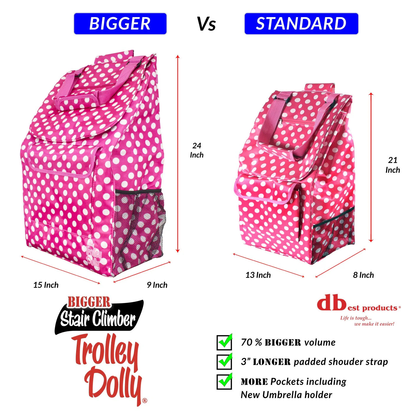 Pattern Stair Climber Bigger Trolley Dolly