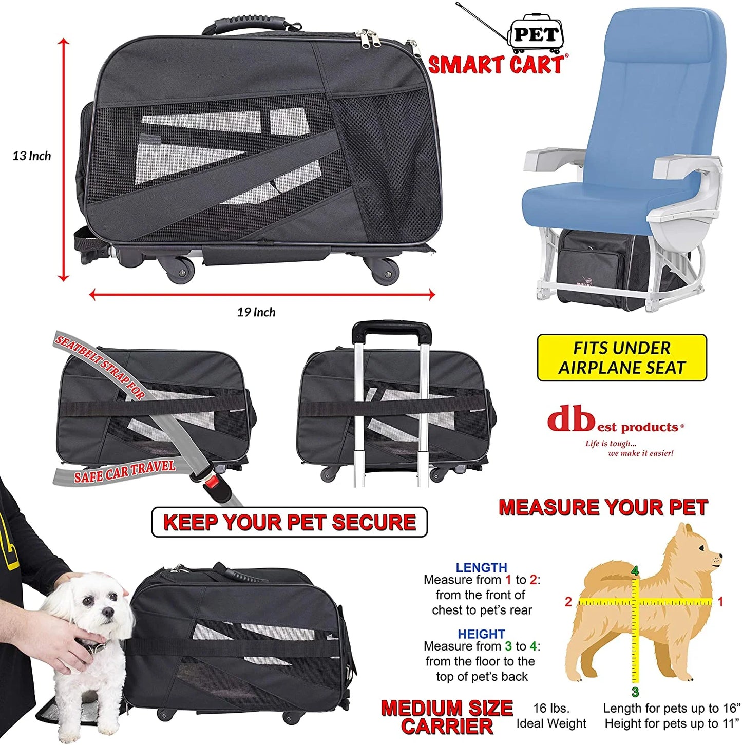 Pet Smart Cart - Black
