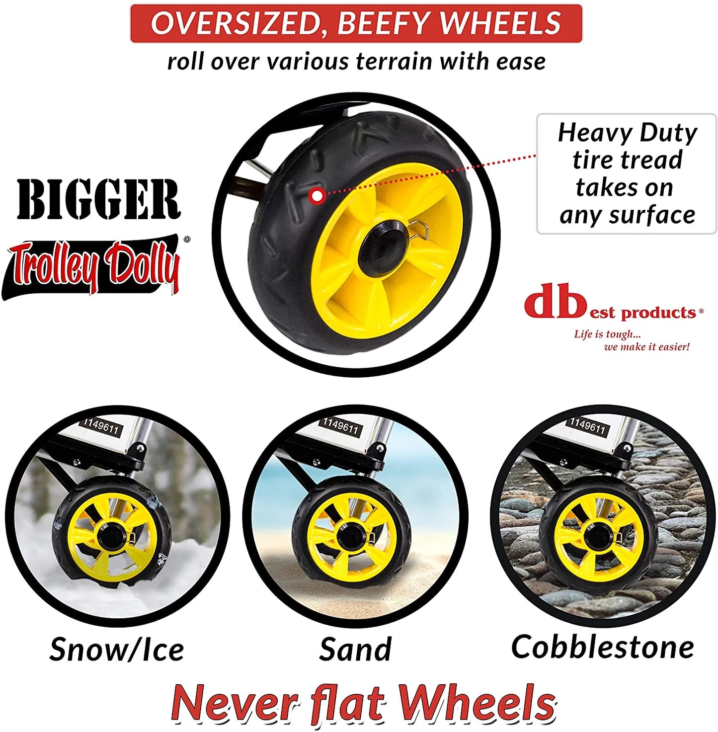 Bigger Trolley Dolly