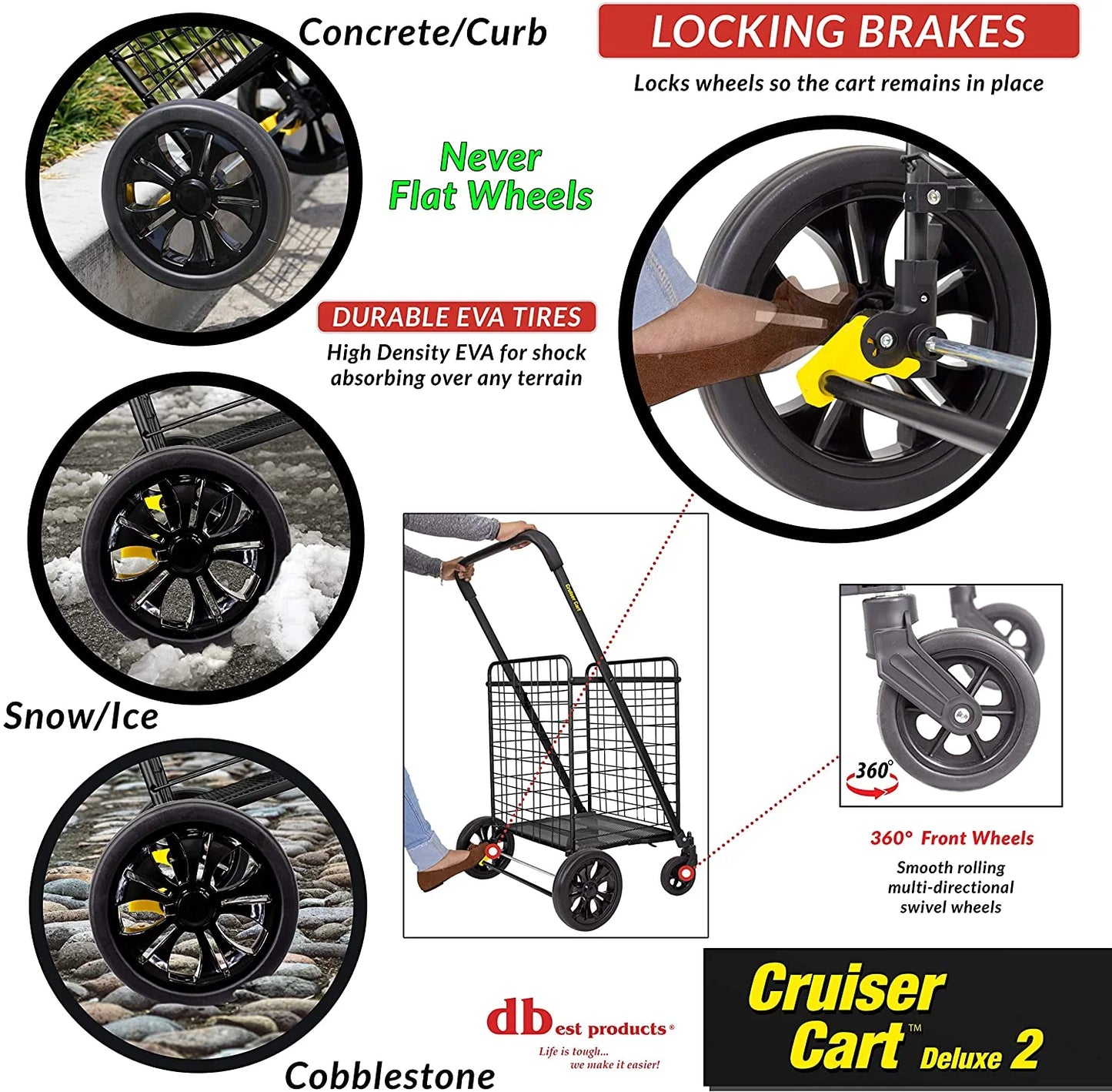 Cruiser Cart Deluxe 2
