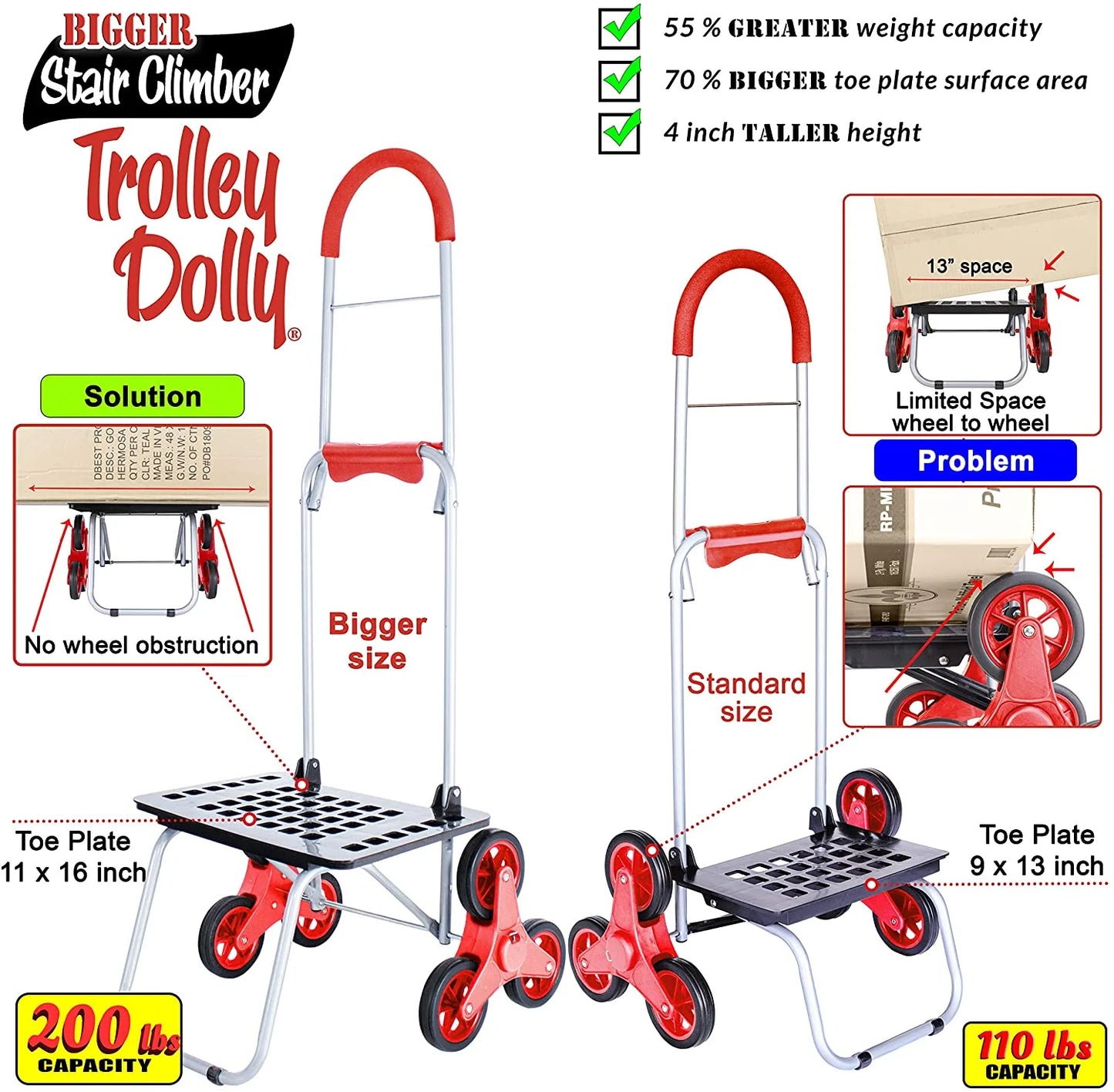 Stair Climber Bigger Trolley Dolly