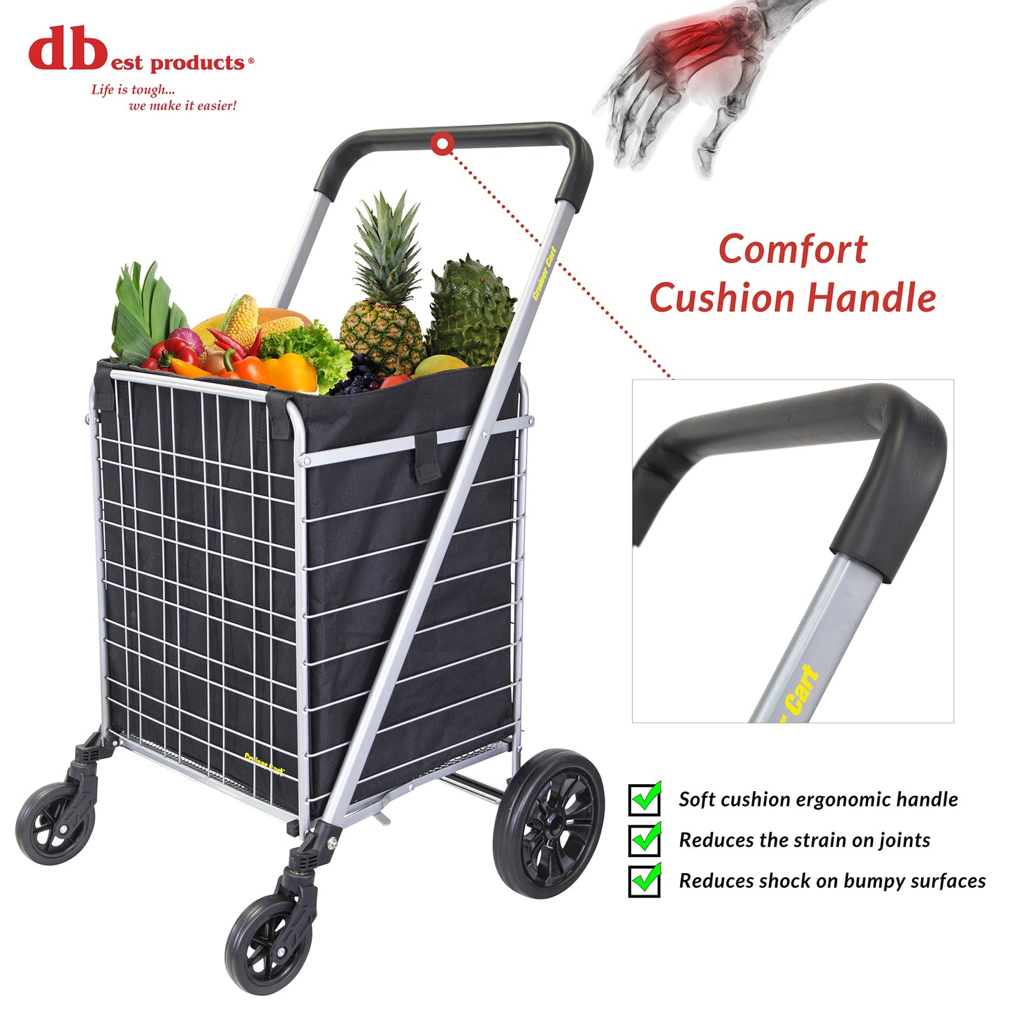 Cruiser Cart Deluxe Premium Liner Bag 15. 5" X 17" X 20. 5" (Only Cover, Handcart not Included) Shopping Laundry with Easy Detachable Hook and Loop Attachments Bolsa para Carritos de Compras