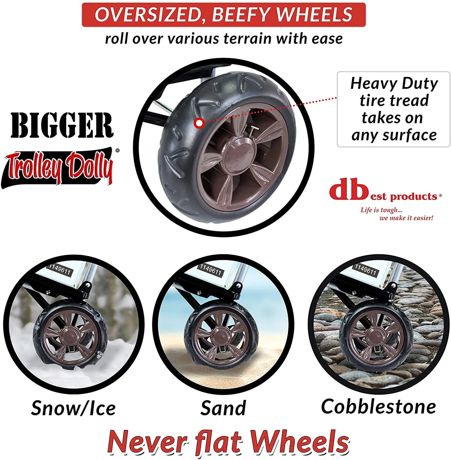 Bigger Trolley Dolly