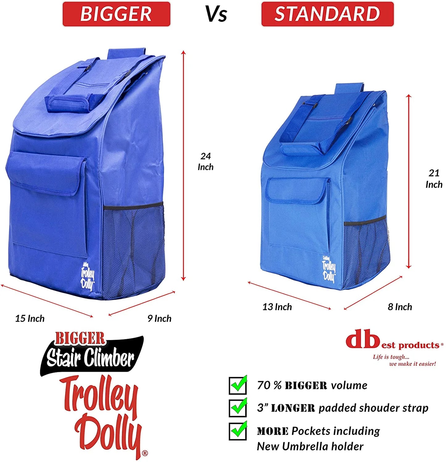 Stair Climber Bigger Trolley Dolly