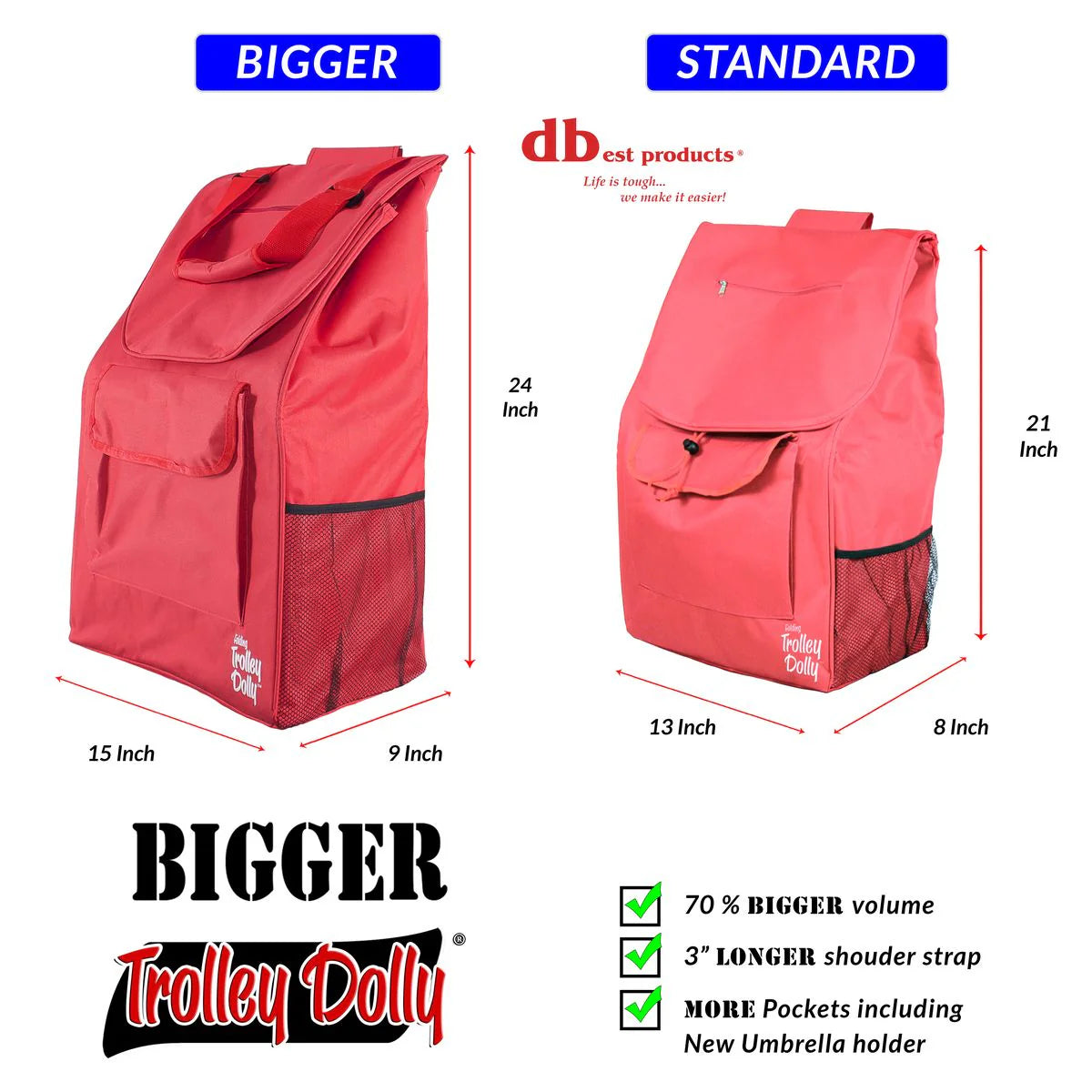 Bigger Trolley Dolly