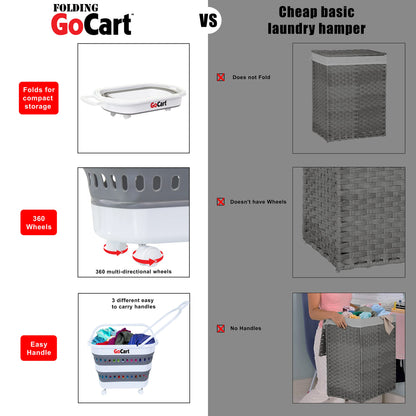 Folding GoCart Collapsible laundry basket on Wheels Grocery Cart Shopping foldable Pop Up plastic hamper Tote Handles Cesto para ropa sucia
