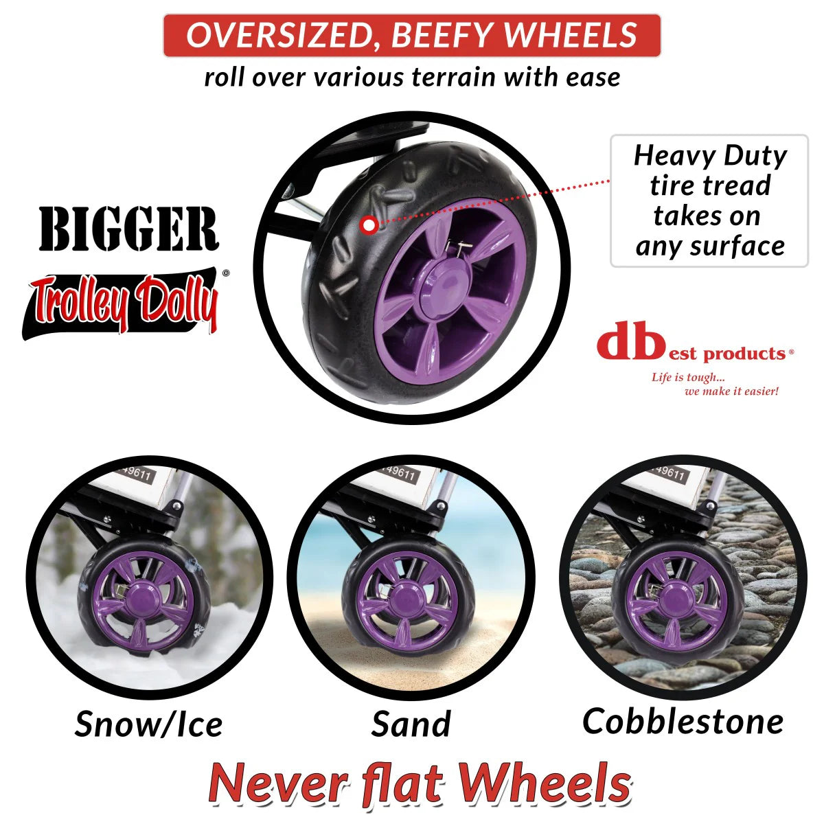 Bigger Trolley Dolly