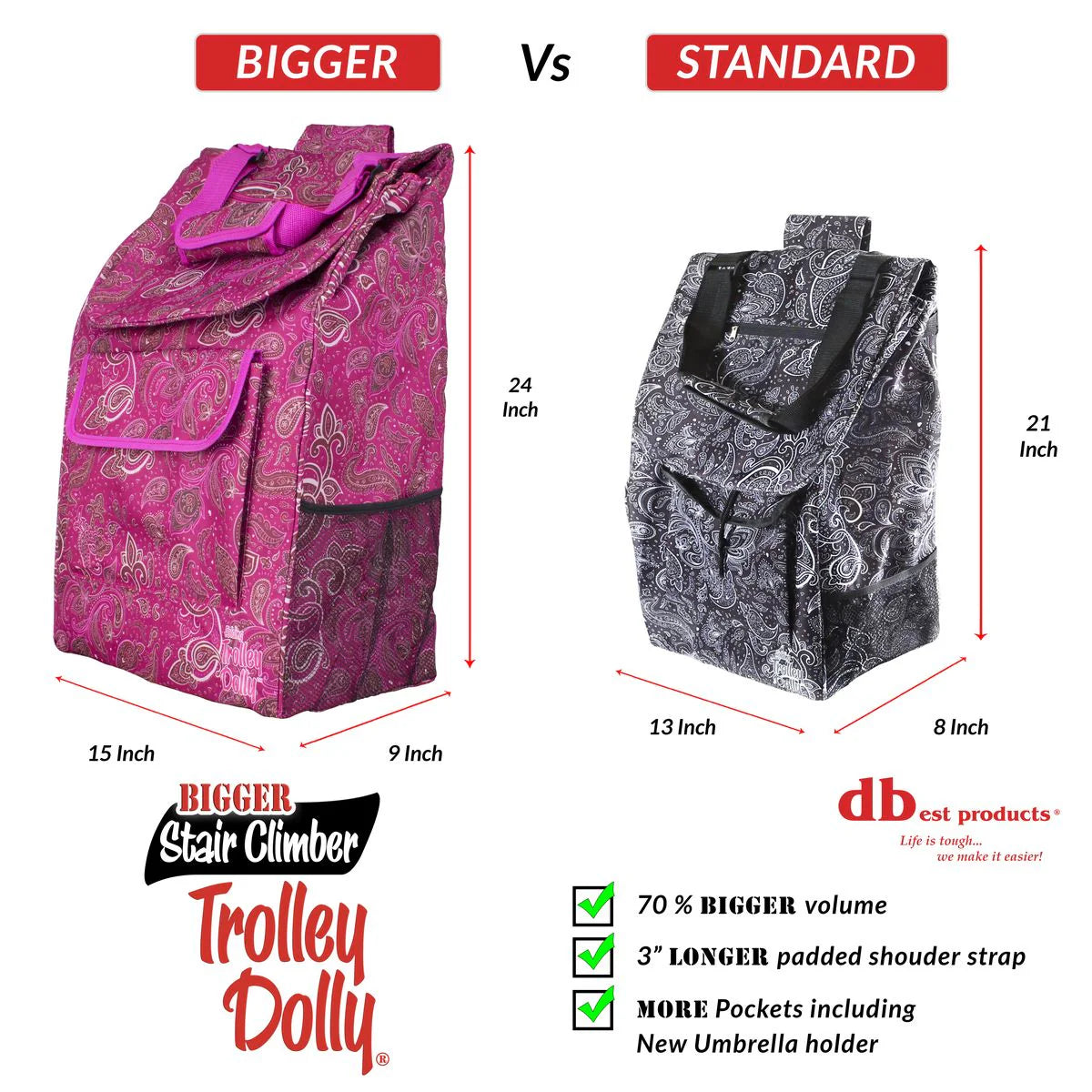 Stair Climber Bigger Trolley Dolly
