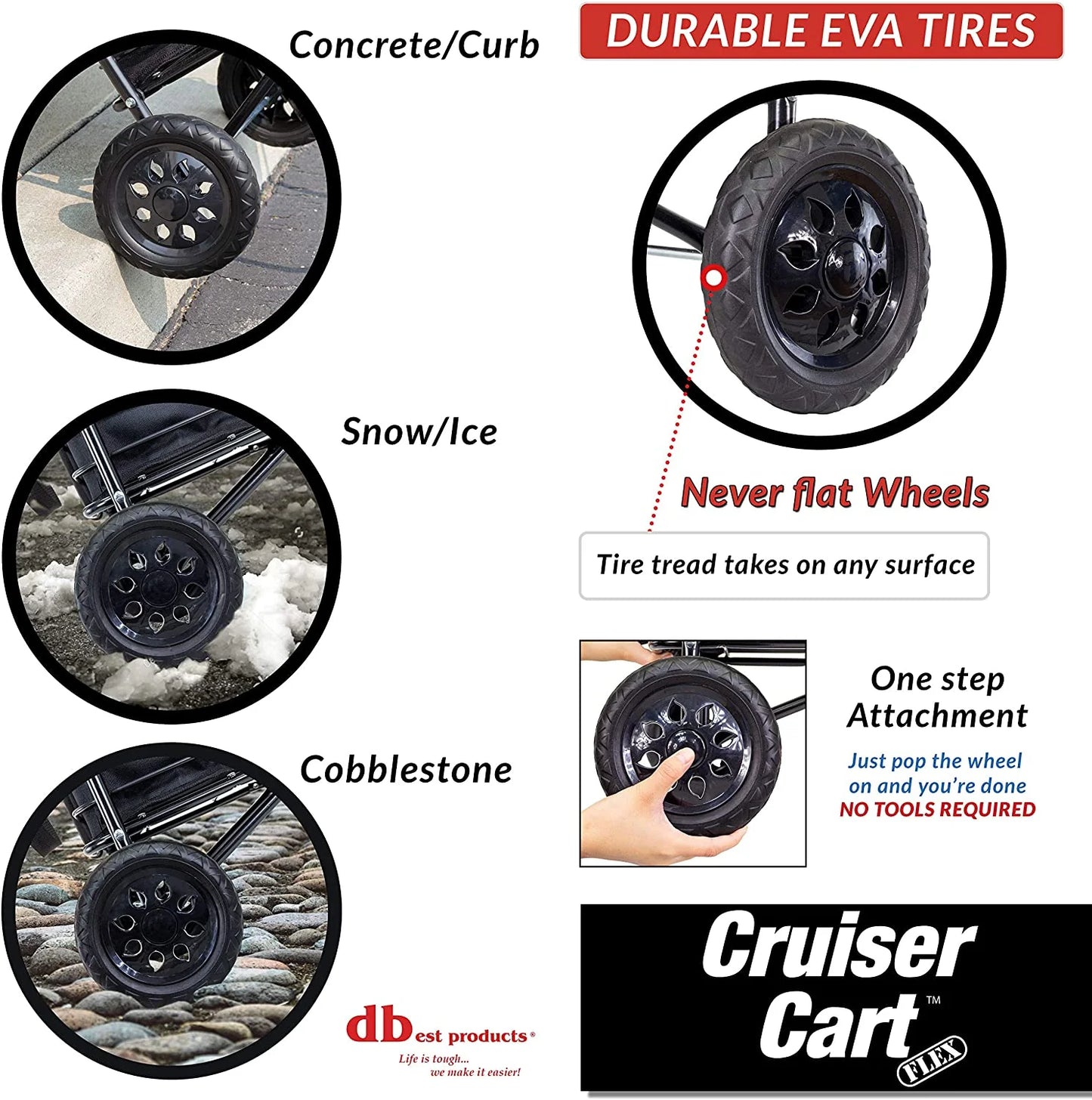 Cruiser Cart Flex, Black