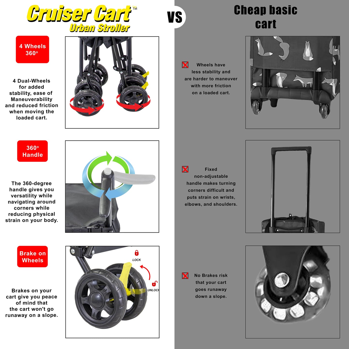 dbest products Cruiser Cart Urban 360 Folding Shopping Grocery Collapsible Laundry Basket on Wheels Foldable Utility Trolley Carrito de Compras